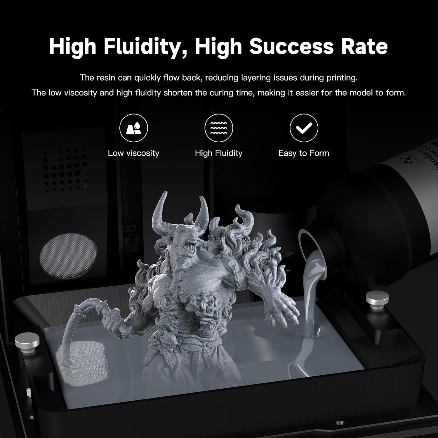 Nova3D ABS-Like 3D Printer Resin 2.0,Enhanced Toughness and Strength