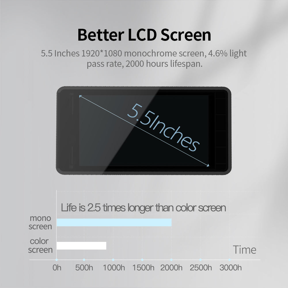 NOVA3D 14K 10インチ モノクロ LCD モニター 13320x5120 強化ガラス保護付き Whale4 Ultra/Pro 16K および Whale3 Ultra/SE 14K 用