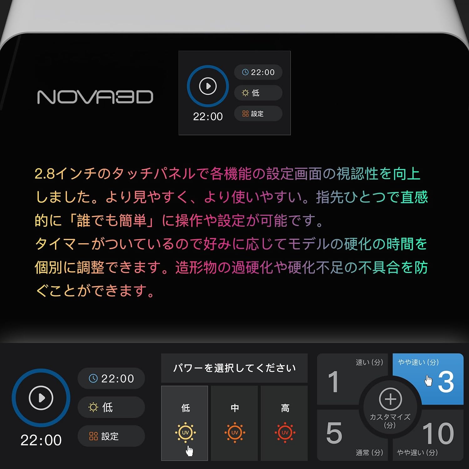 NOVA3D FastCure2 SE 二次硬化機 超大硬化サイズ250*200*260mm 波長365nm-405nm 2.8インチタッチパネル+24個のUVライト付き ハイパワー 高速硬化 後処理用 プロ