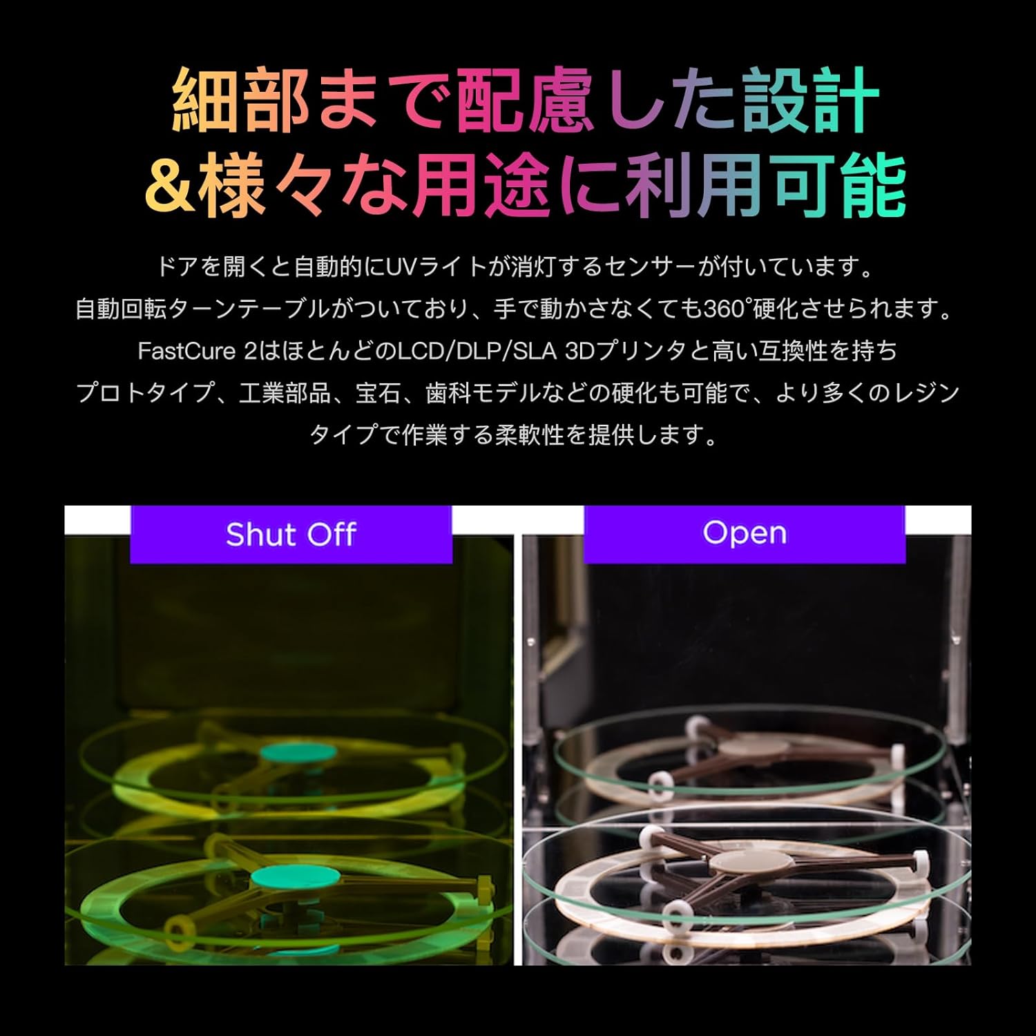 NOVA3D FastCure2 SE 二次硬化機 超大硬化サイズ250*200*260mm 波長365nm-405nm 2.8インチタッチパネル+24個のUVライト付き ハイパワー 高速硬化 後処理用 プロ