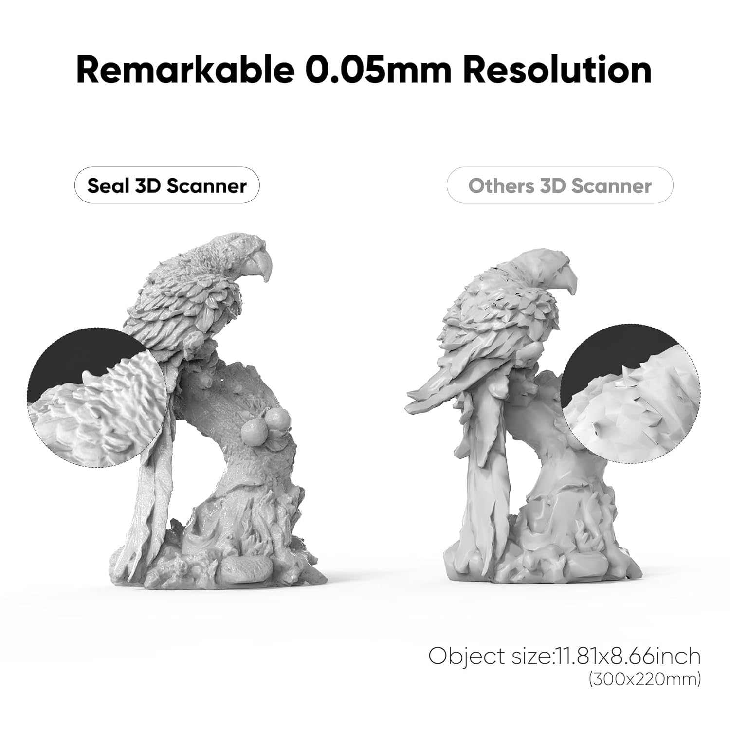3Dプリンター用シール3Dスキャナー