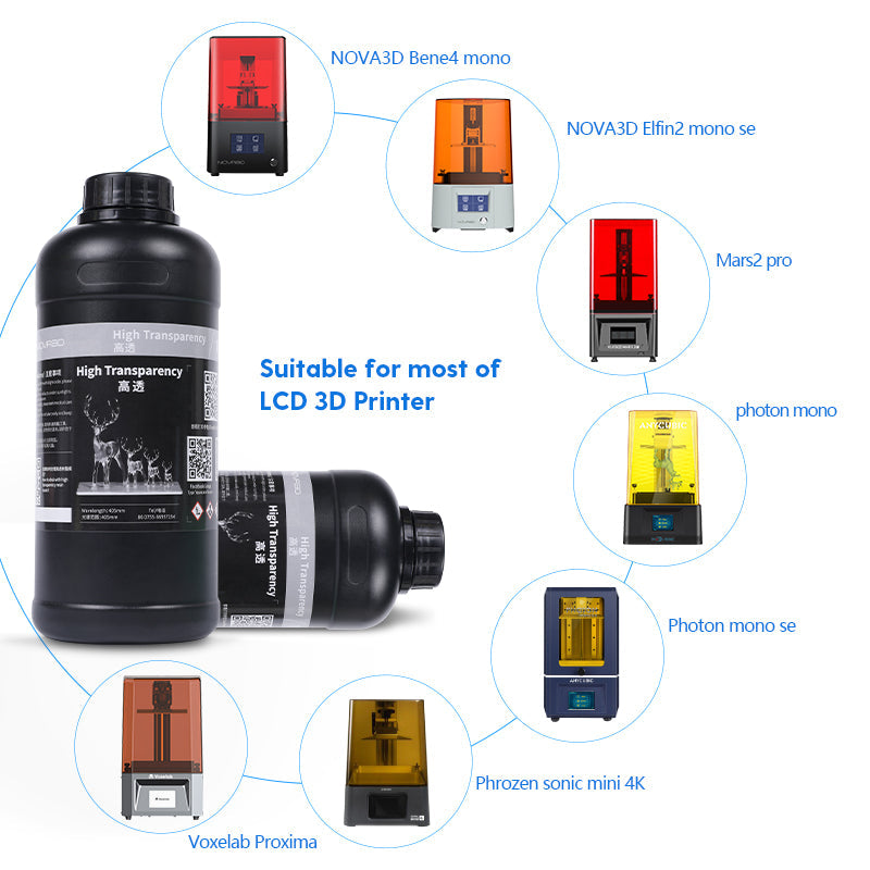 NOVA3D Ultra-Clear Resin For 3D Printer