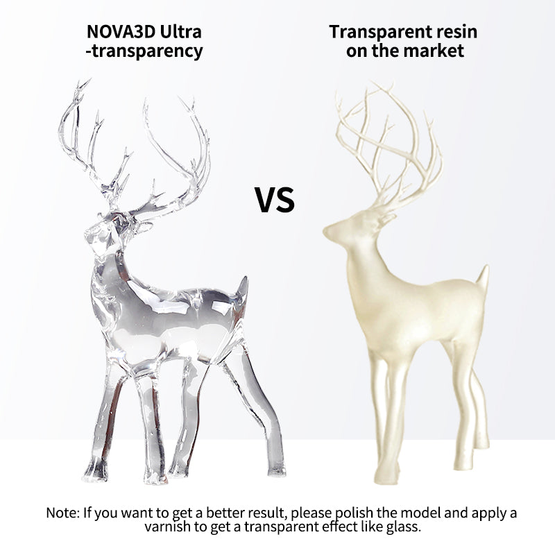NOVA3D Ultra-Clear Resin V3.0 For 3D Printer