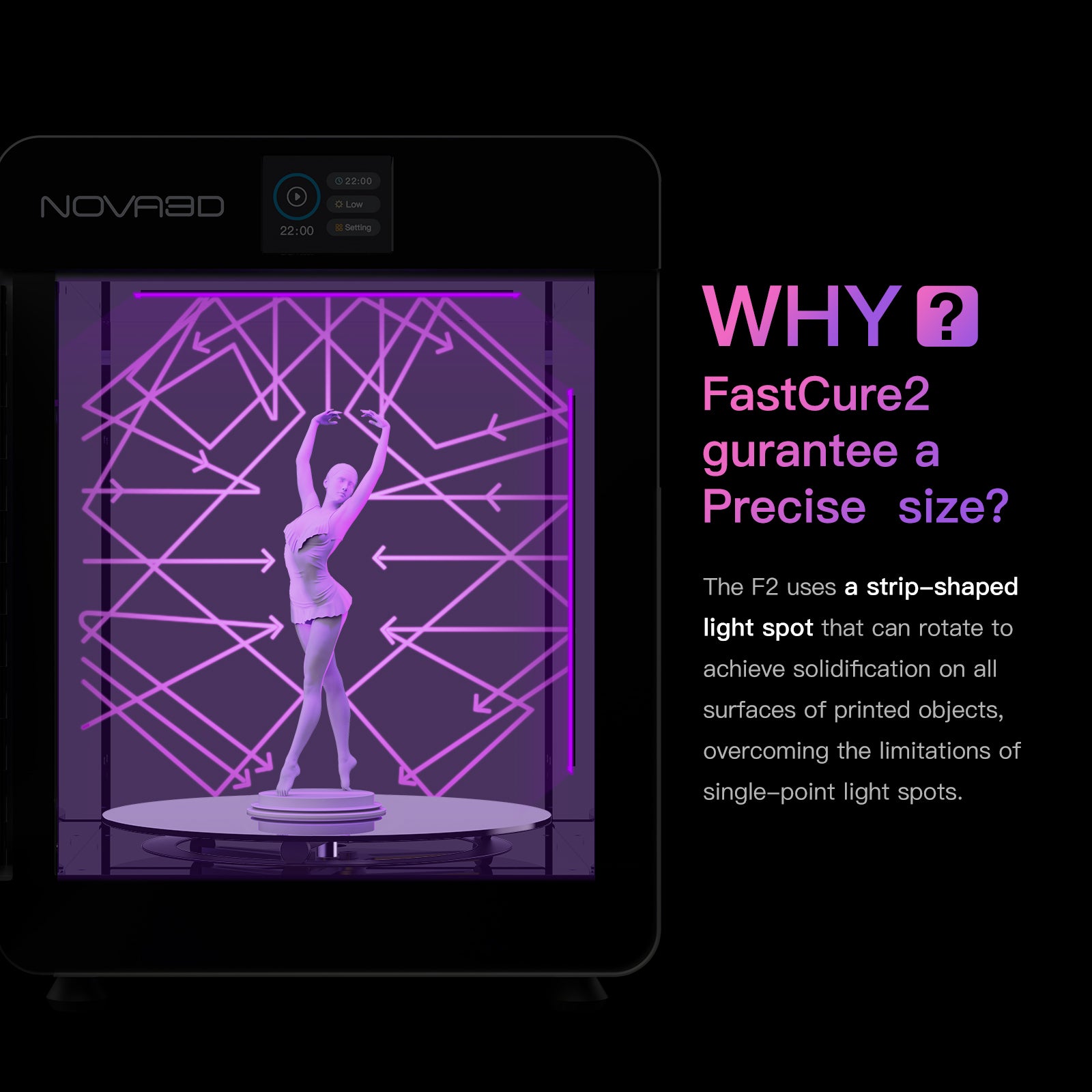 FastCure2  Powerful and Professional Curing Machine