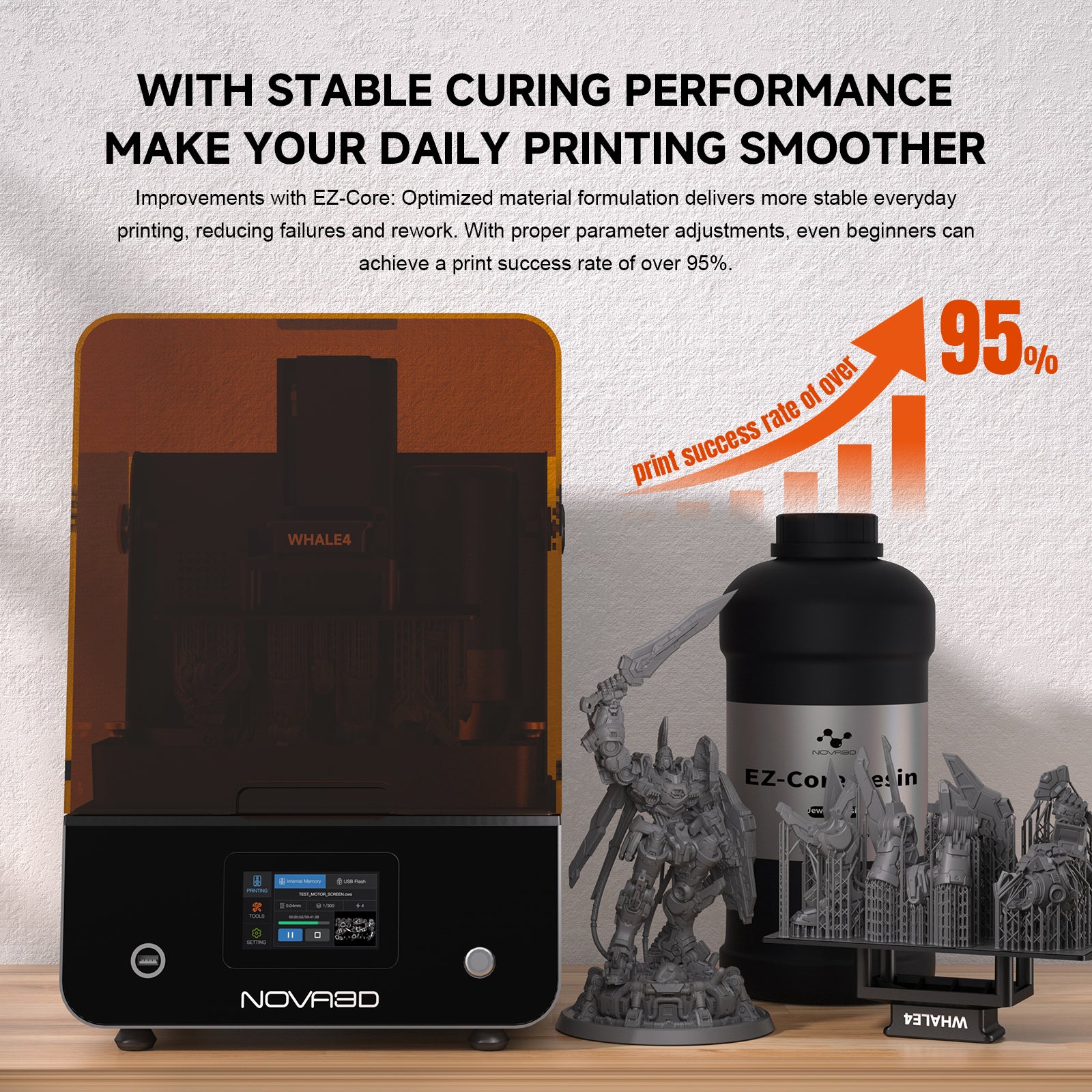 NOVA3D EZ-Core Resin for 3D Printers Miniature Figure Model