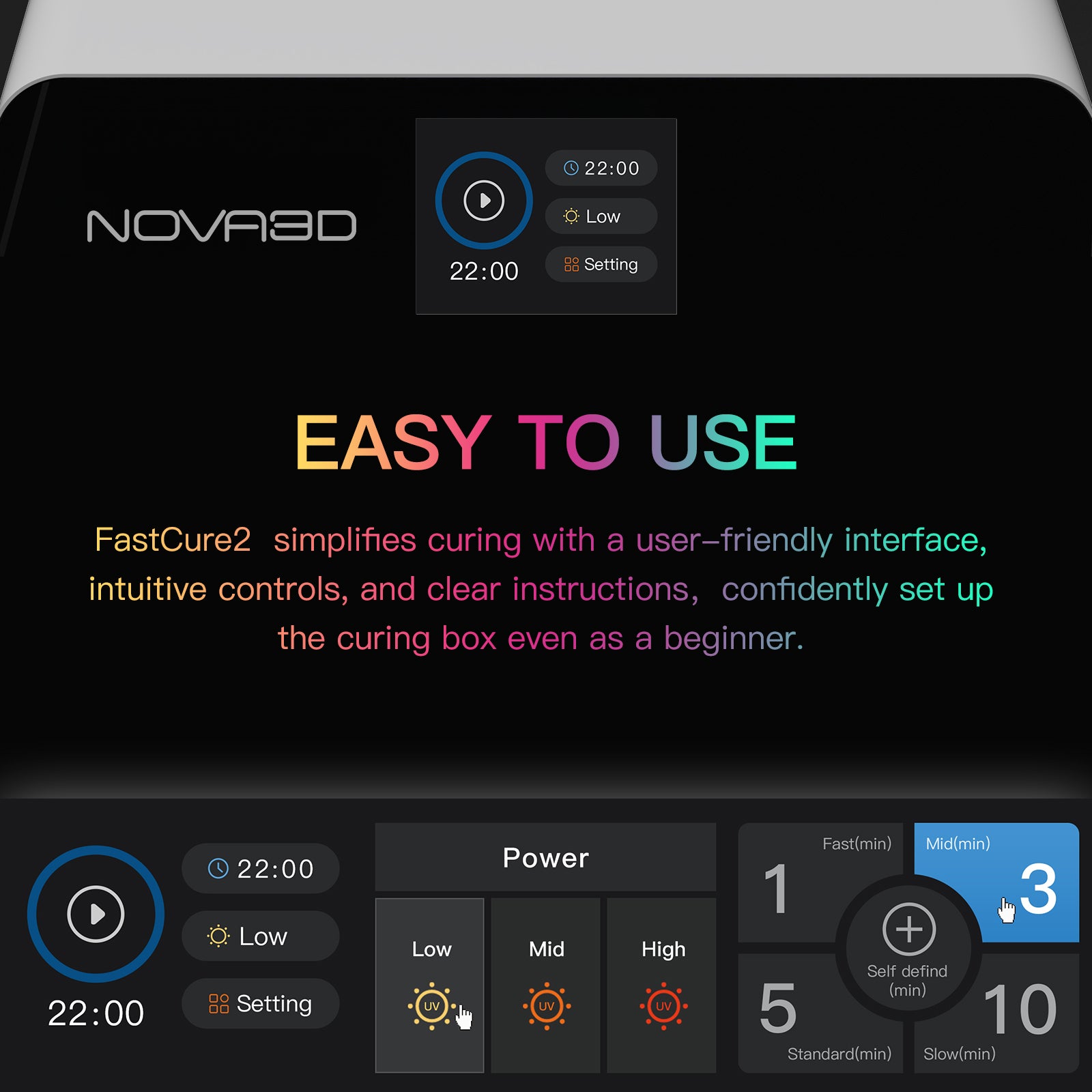 FastCure2  Powerful and Professional Curing Machine