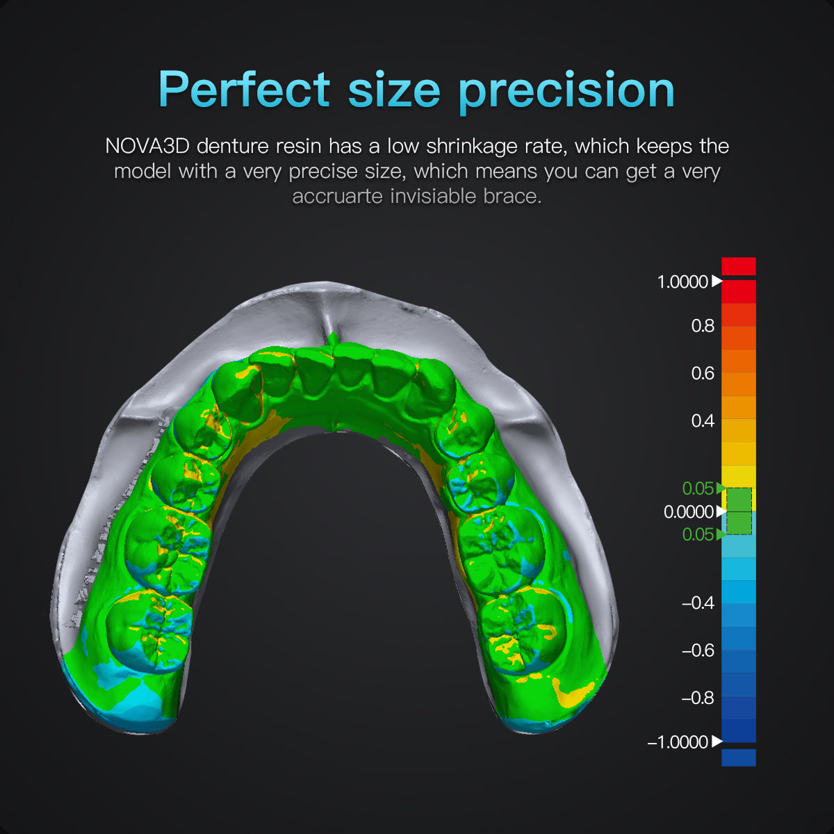 NOVA3D 歯科矯正用3Dプリンター用樹脂