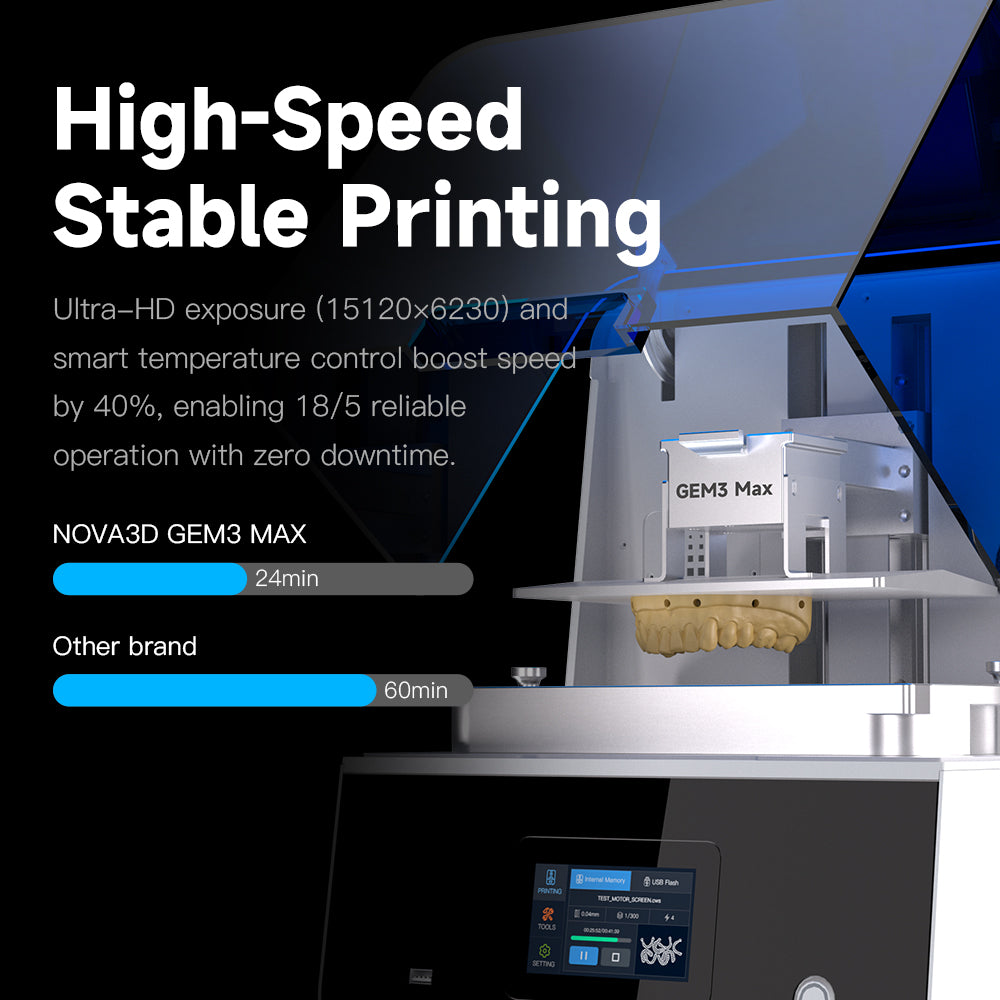 GEM3 Max Dental Resin 3D Printer